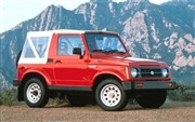 Кадр подписан Edmunds как 1994 JL 4WD Convertible, хотя находится в галерее 1995.